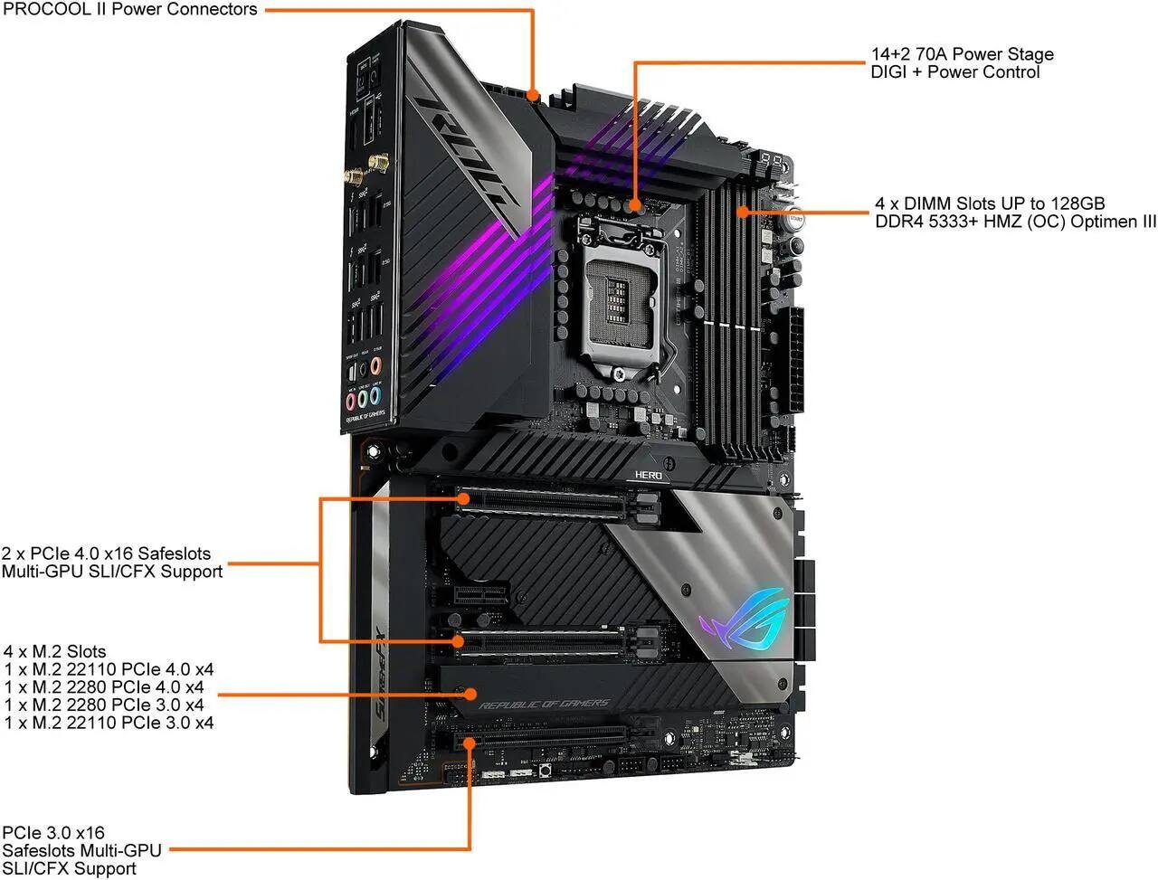 ASUS ROG Maximus XIII Hero (WiFi 6E) Z590 LGA 1200 (Intel