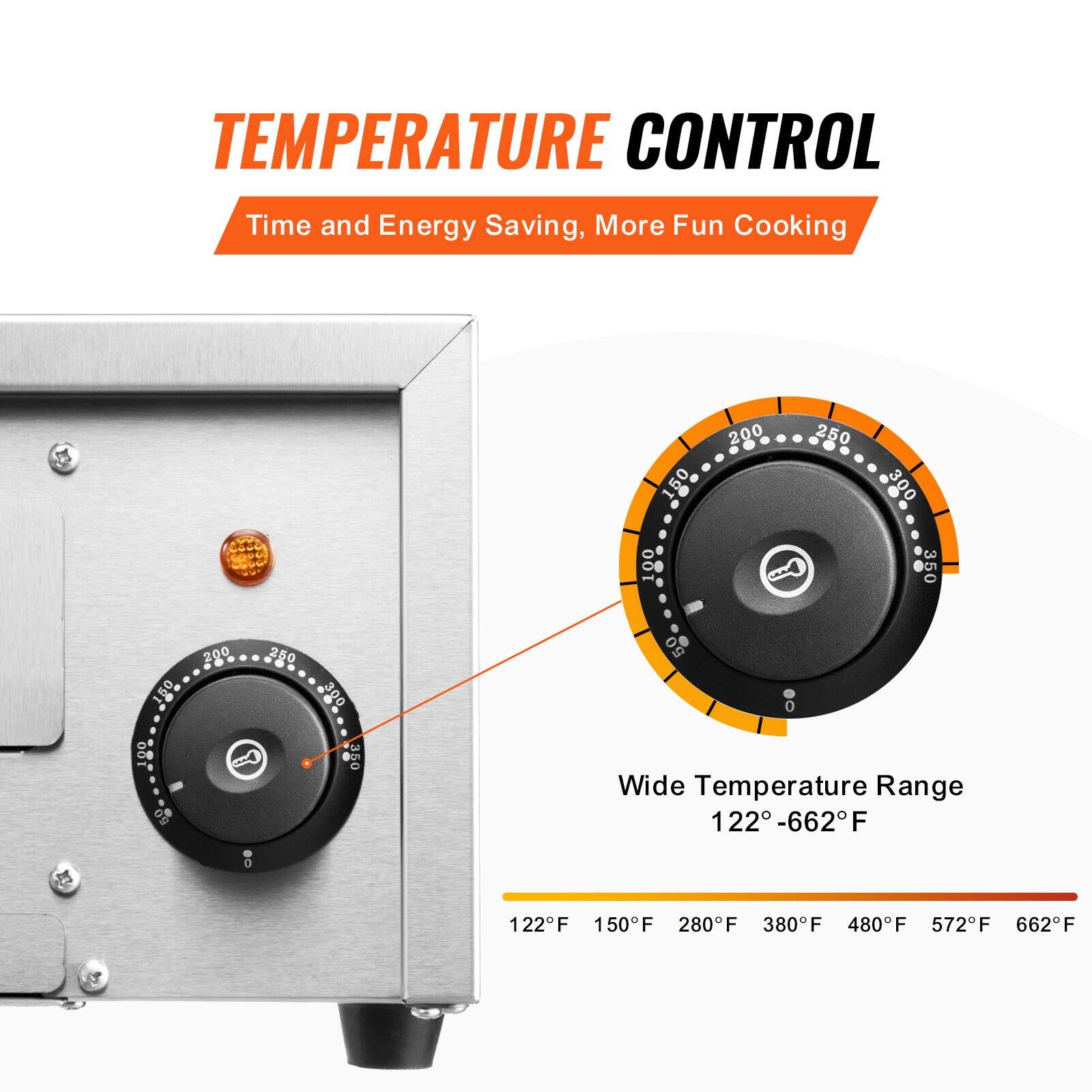 **TEMPERATURE CONTROL**  
Time and Energy Saving, More Fun Cooking

**Wide Temperature Range**  
122°F - 662°F

122°F 150°F 280°F 380°F 480°F 572°F 662°F