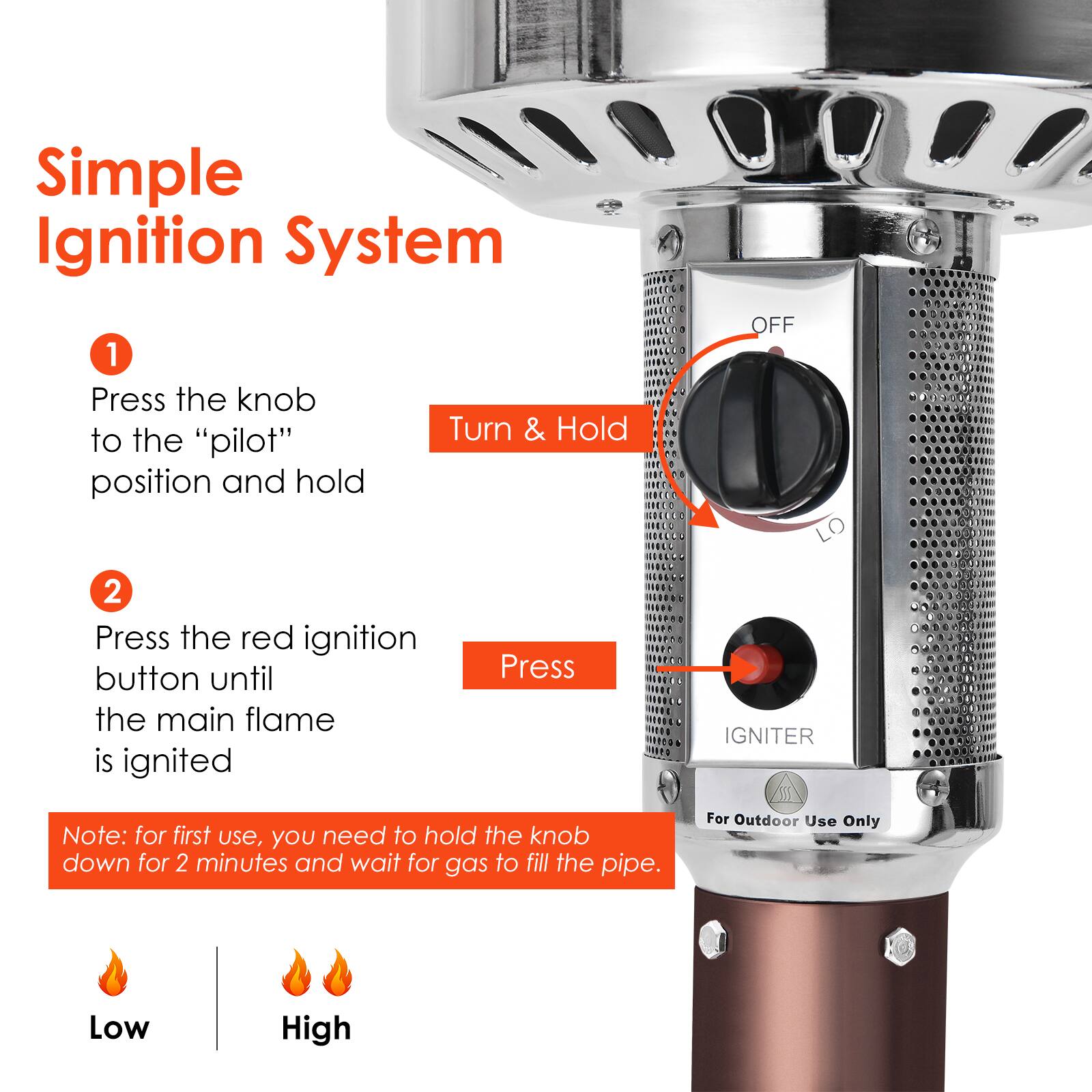 Simple Ignition System

1. Press the knob to the "pilot" position and hold
   - Turn & Hold

2. Press the red ignition button until the main flame is ignited
   - Press

Note: for first use, you need to hold the knob down for 2 minutes and wait for gas to fill the pipe.

For Outdoor Use Only

Low | High