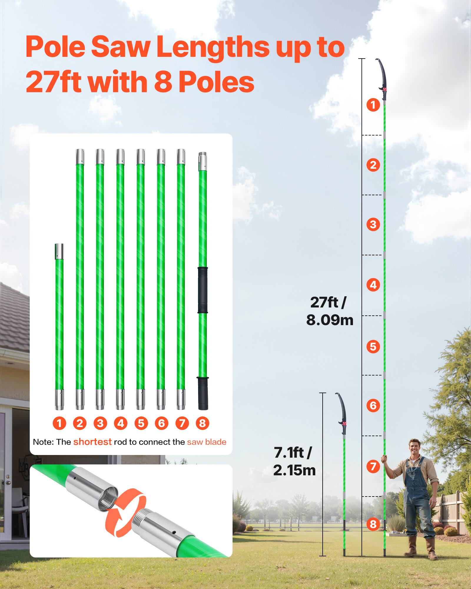 Pole Saw Lengths up to 27ft with 8 Poles

1 2 3 4 5 6 7 8

27ft / 8.09m

Note: The shortest rod to connect the saw blade

7.1ft / 2.15m