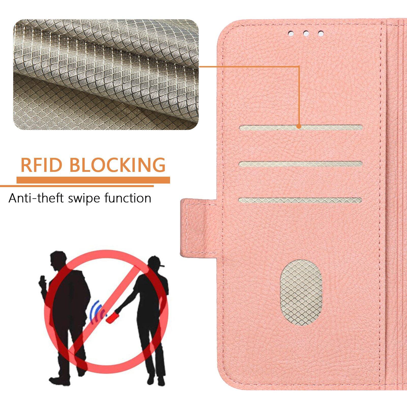 RFID BLOCKING  
Anti-theft swipe function
