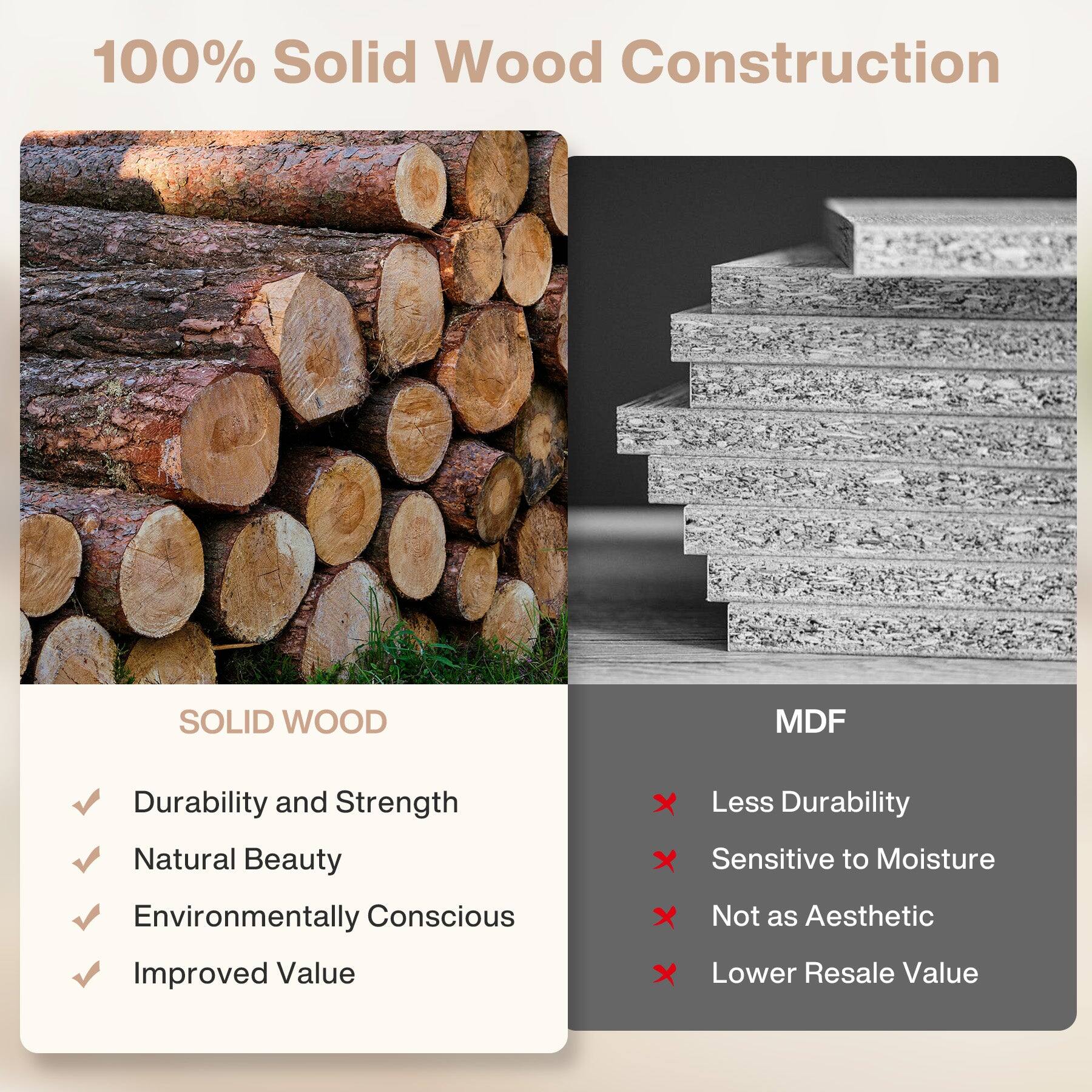 100% Solid Wood Construction

SOLID WOOD
- Durability and Strength
- Natural Beauty
- Environmentally Conscious
- Improved Value

MDF
- Less Durability
- Sensitive to Moisture
- Not as Aesthetic
- Lower Resale Value