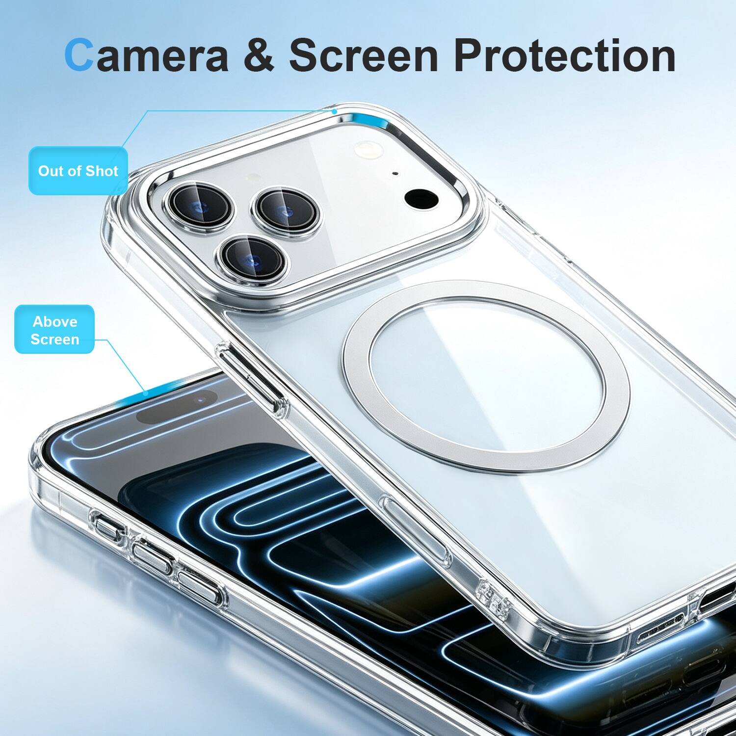 Camera & Screen Protection

Out of Shot

Above Screen