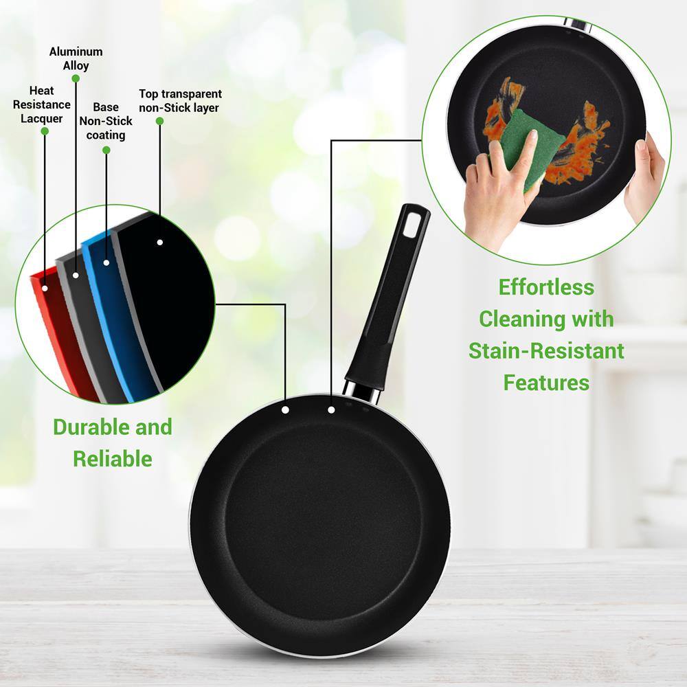 Aluminum Alloy  
Heat Resistance Lacquer  
Base Non-Stick coating  
Top transparent non-Stick layer  

Effortless Cleaning with Stain-Resistant Features  

Durable and Reliable