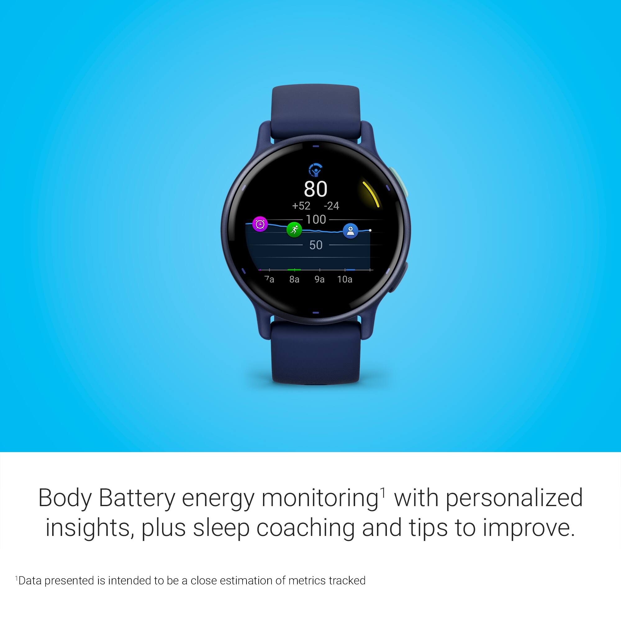 Body Battery energy monitoring with personalized insights, plus sleep coaching and tips to improve. Data presented is intended to be a close estimation of metrics tracked.