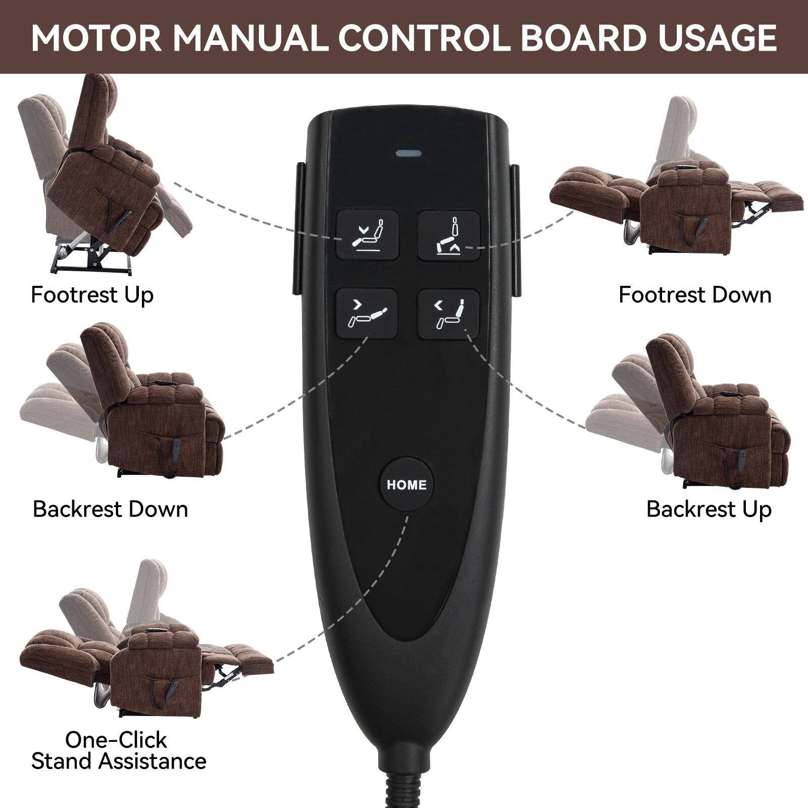 MOTOR MANUAL CONTROL BOARD USAGE

Footrest Up
Footrest Down
Backrest Down
Backrest Up
One-Click Stand Assistance
HOME