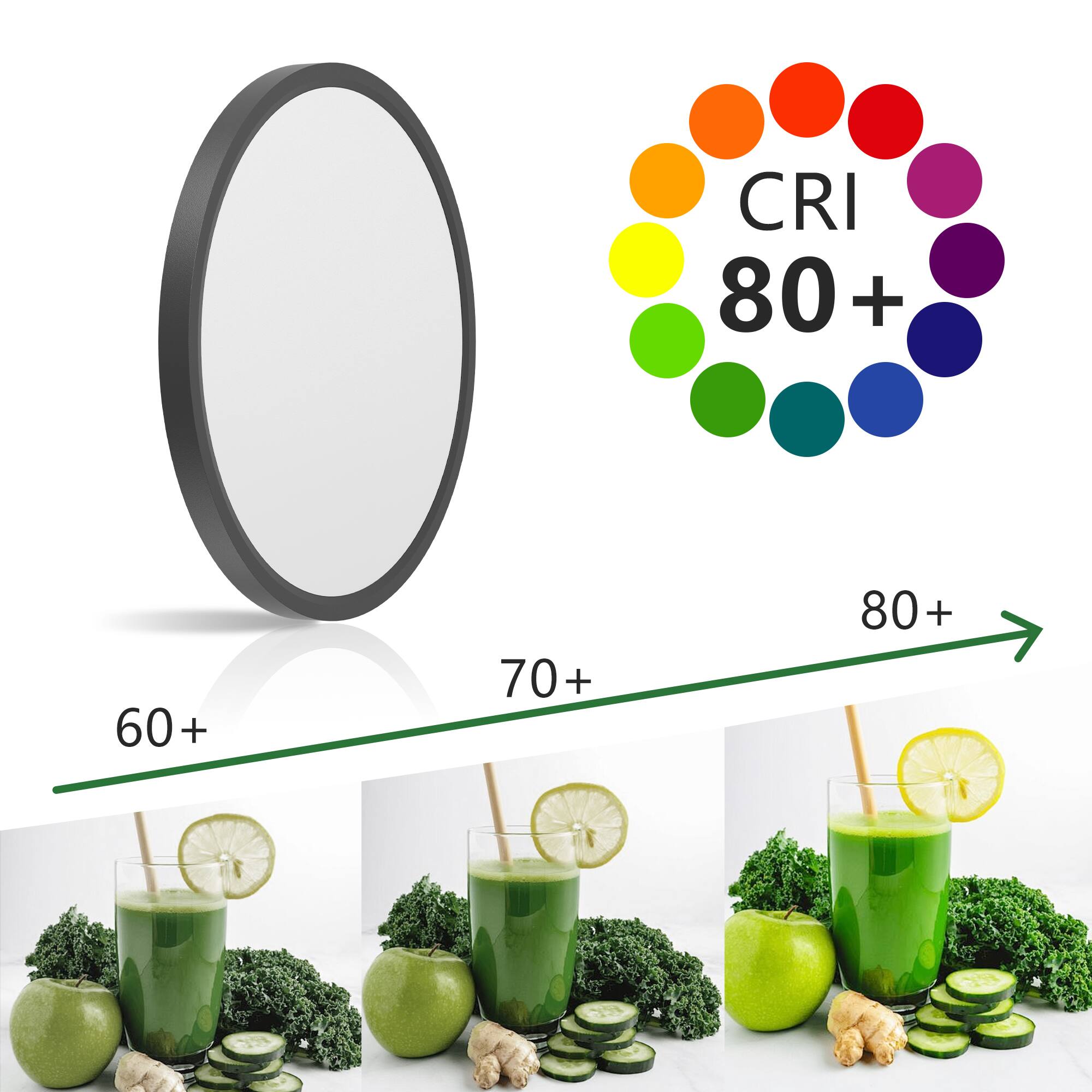 CRI 80+  
60+ 70+ 80+