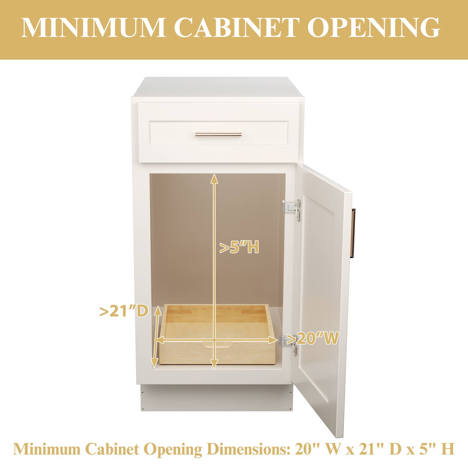 MINIMUM CABINET OPENING

Minimum Cabinet Opening Dimensions: 20" W x 21" D x 5" H