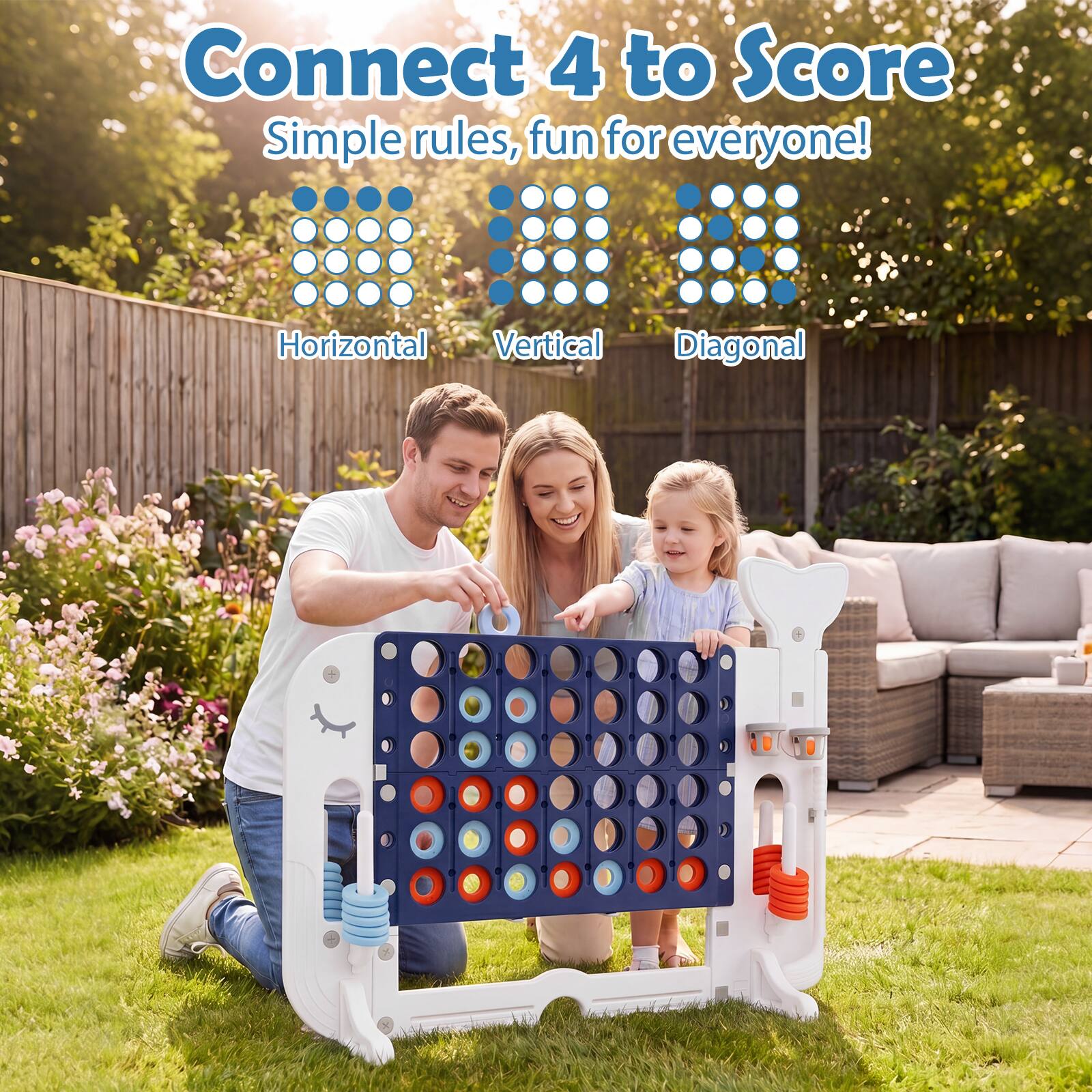 Connect 4 to Score  
Simple rules, fun for everyone!  
Horizontal  
Vertical  
Diagonal