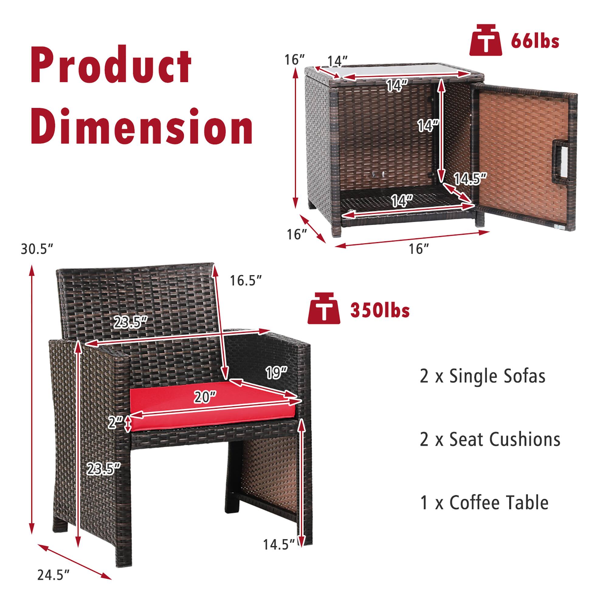 Product Dimension

- 16" x 14" x 14" x 14" x 14" x 14.5" x 30.5" x 16" x 16" x 23.5" x 16.5" x 14.5" x 24.5"
- 66lbs
- 350lbs

2 x Single Sofas  
2 x Seat Cushions  
1 x Coffee Table