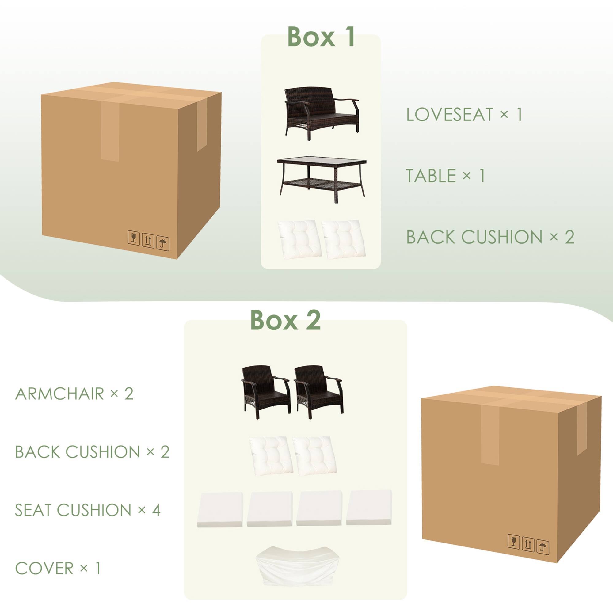 Box 1: LOVESEAT x 1, TABLE x 1, BACK CUSHION x 2

Box 2: ARMCHAIR x 2, BACK CUSHION x 2, SEAT CUSHION x 4, COVER x 1