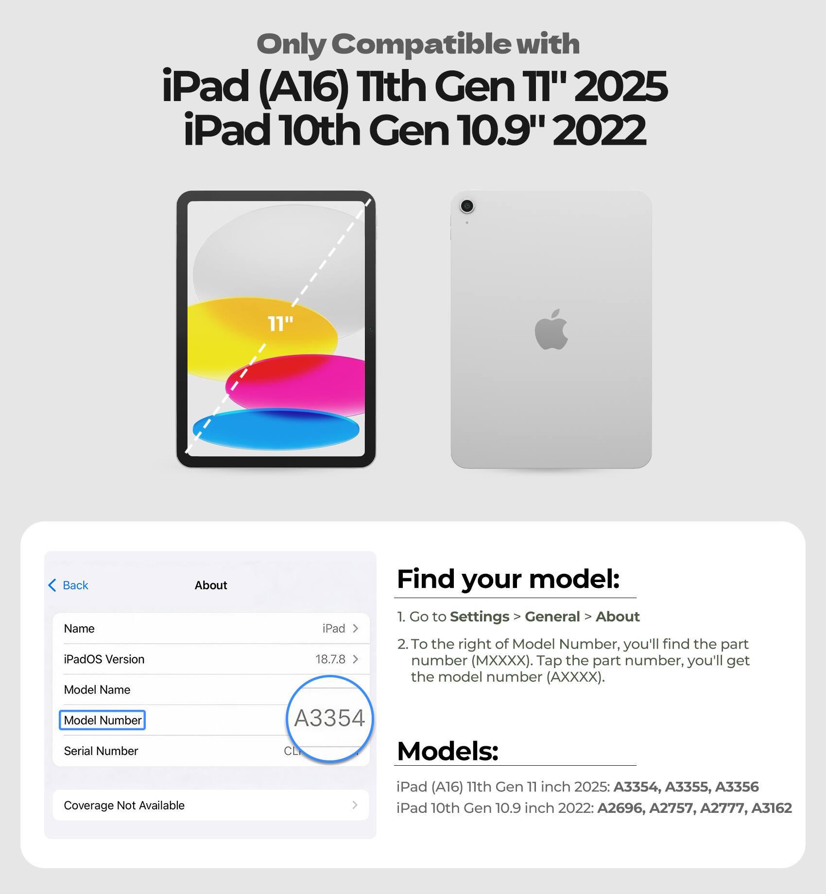Only Compatible with iPad (A16) 11th Gen 11" 2025 iPad 10th Gen 10.9" 2022

iPadOS Version: 18.7.8

Model Number: A3354

Find your model:
1. Go to Settings > General > About
2. To the right of Model Number, you'll find the part number (MXXXX). Tap the part number, you'll get the model number (AXXXX).

Models:
iPad (A16) 11th Gen 11 inch 2025: A3354, A3355, A3356
iPad 10th Gen 10.9 inch 2022: A2696, A2757, A2777, A3162