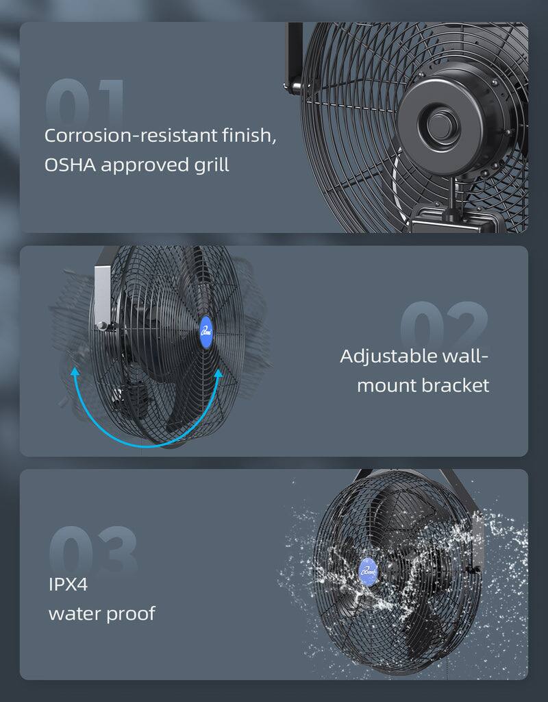 01 Corrosion-resistant finish, OSHA approved grill  
02 Adjustable wall-mount bracket  
03 IPX4 water proof