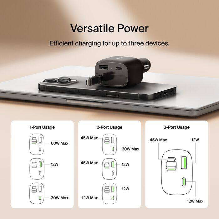 Versatile Power  
Efficient charging for up to three devices.

1-Port Usage  
60W Max  
12W  
30W Max  

2-Port Usage  
45W Max  
12W  
12W Max  

3-Port Usage  
45W Max  
12W  
12W  
12W Max