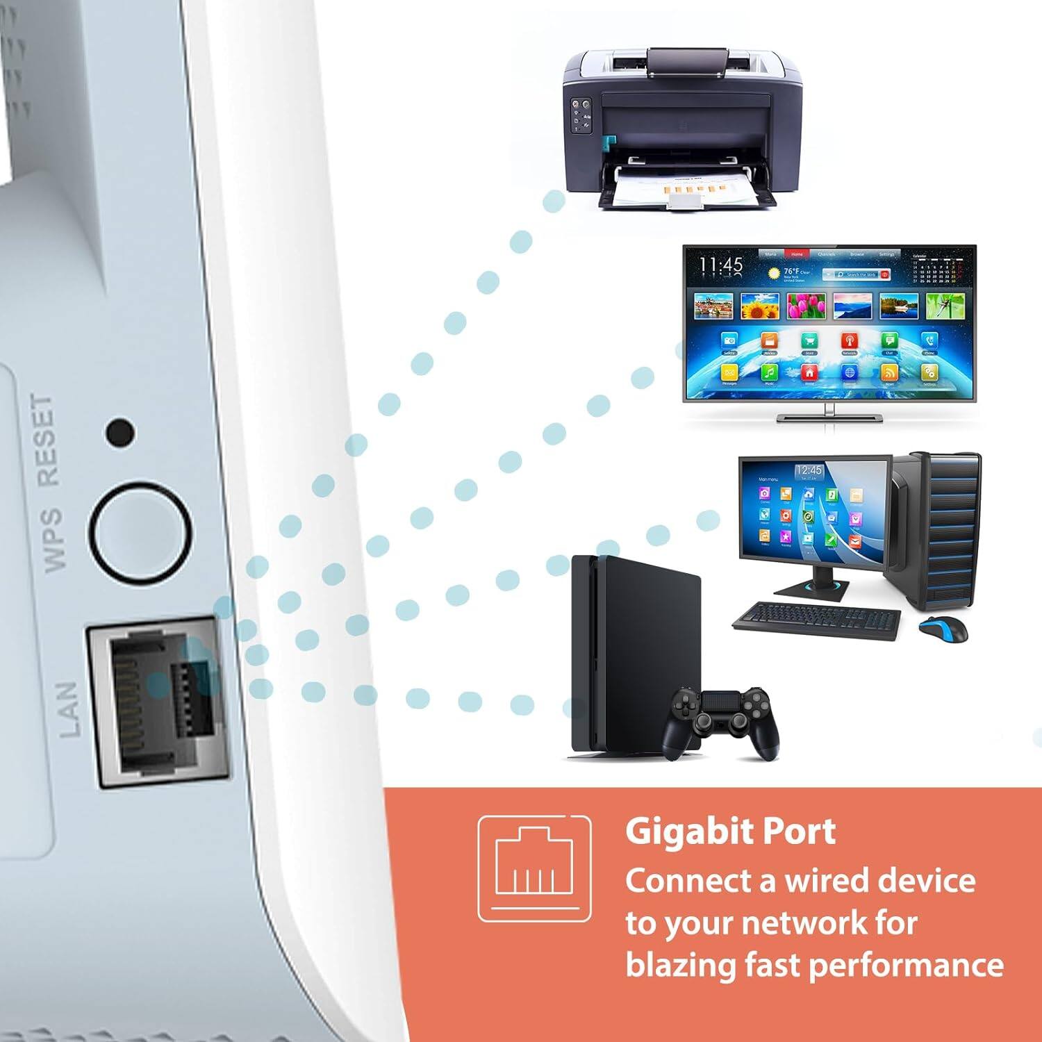 11:45  
76°F  
WPS RESET  
LAN  

Gigabit Port  
Connect a wired device to your network for blazing fast performance
