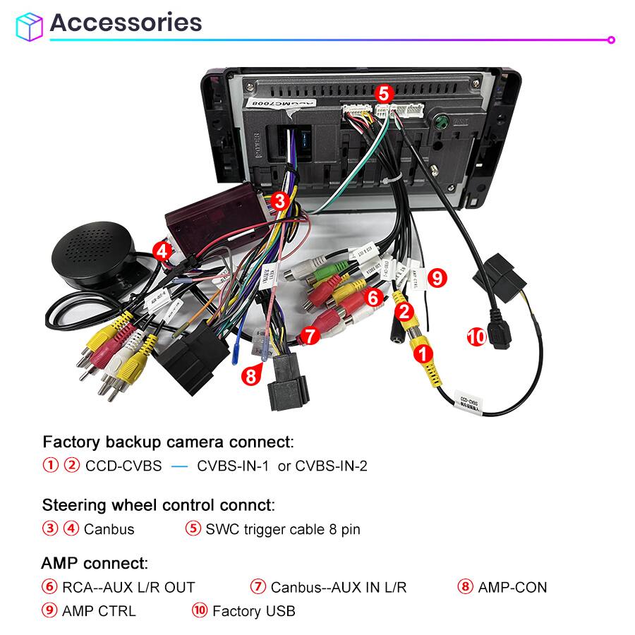 Accessories

Factory backup camera connect:
1. CCD-CVBS - CVBS-IN-1 or CVBS-IN-2

Steering wheel control connect:
3. Canbus
4. SWC trigger cable 8 pin

AMP connect:
6. RCA--AUX L/R OUT
7. Canbus--AUX IN L/R
8. AMP-CON
9. AMP CTRL
10. Factory USB