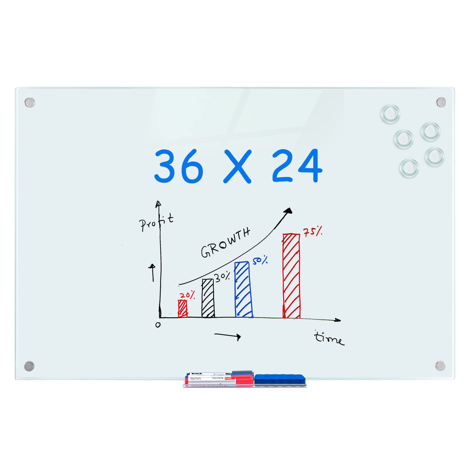 HOMLUX - Glass Dry Erase Bulletin Boards, 36 x 24 Inches Glass Board Mounted, Includes 6 Magnets, 3 Markers and 1 Eraser - White