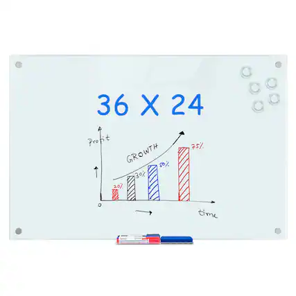 36 X 24
Profit
GROWTH
20%
30%
35%
time