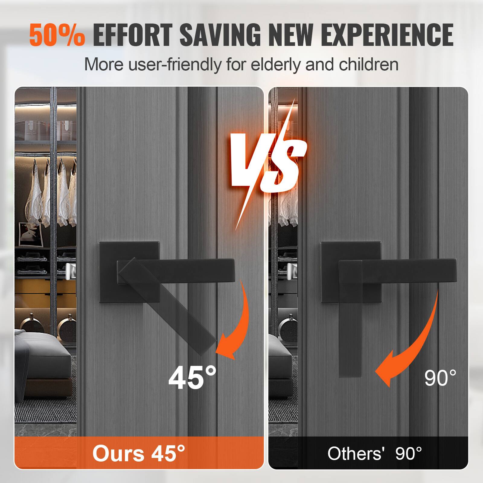 50% EFFORT SAVING NEW EXPERIENCE  
More user-friendly for elderly and children  

Ours 45°  
Others' 90°