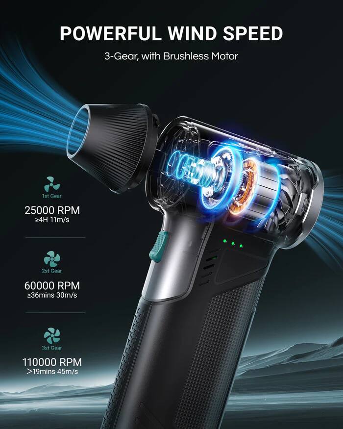 POWERFUL WIND SPEED  
3-Gear, with Brushless Motor  
1st Gear: 25000 RPM, >4H, 11m/s  
2nd Gear: 60000 RPM, >36mins, 30m/s  
3rd Gear: 110000 RPM, >19mins, 45m/s
