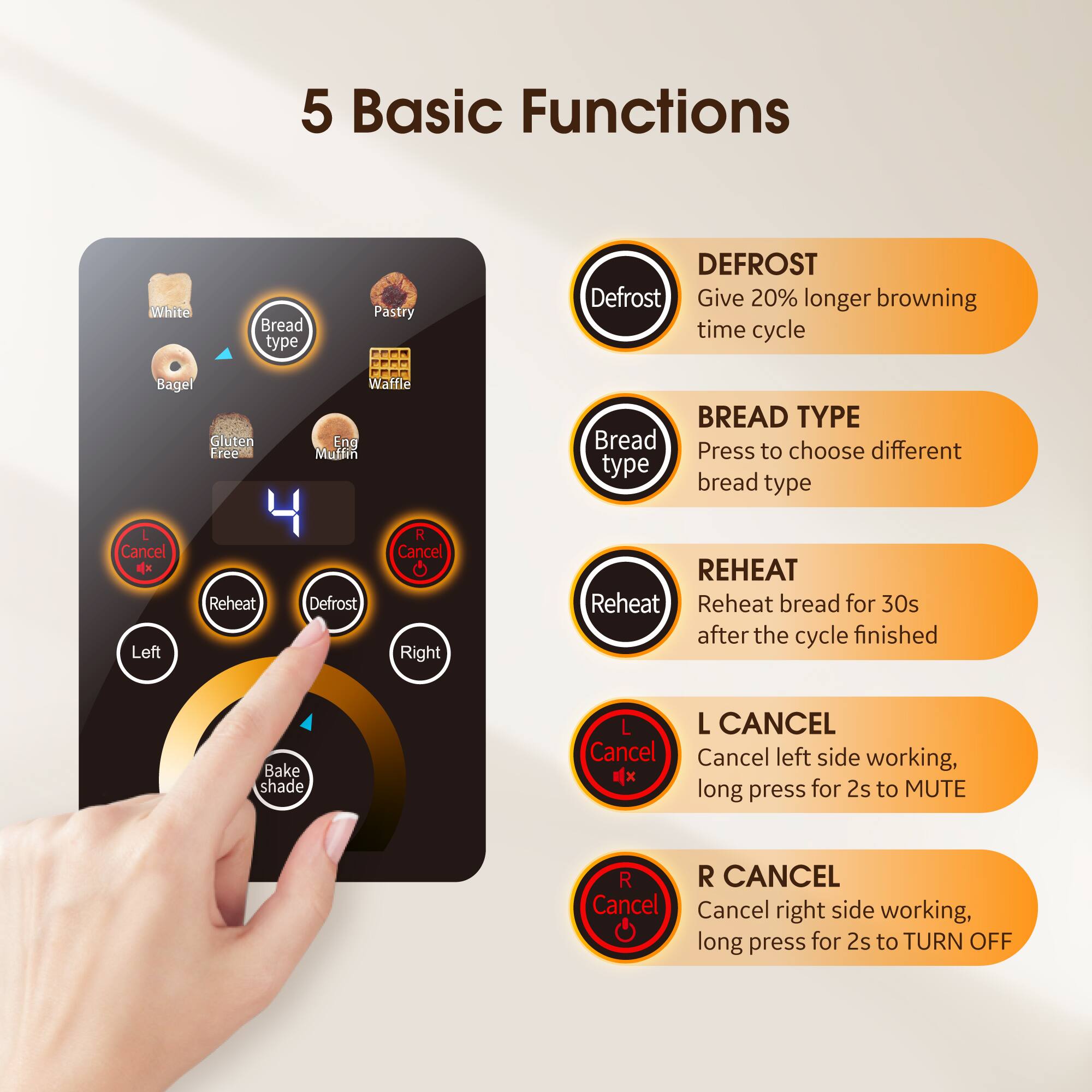5 Basic Functions

- DEFROST: Give 20% longer browning time cycle
- BREAD TYPE: Press to choose different bread type
- REHEAT: Reheat bread for 30s after the cycle finished
- L CANCEL: Cancel left side working, long press for 2s to MUTE
- R CANCEL: Cancel right side working, long press for 2s to TURN OFF