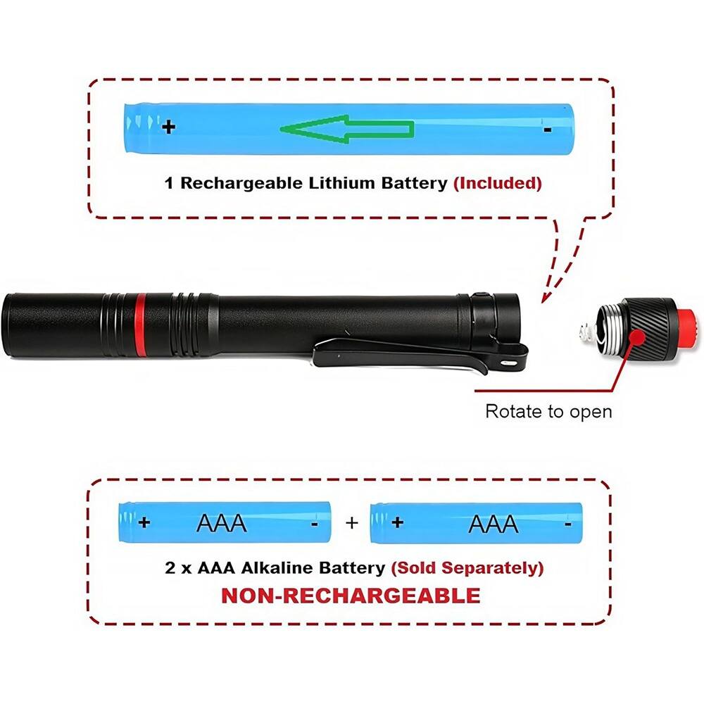 1 Rechargeable Lithium Battery (Included)

Rotate to open

2 x AAA Alkaline Battery (Sold Separately)

NON-RECHARGEABLE