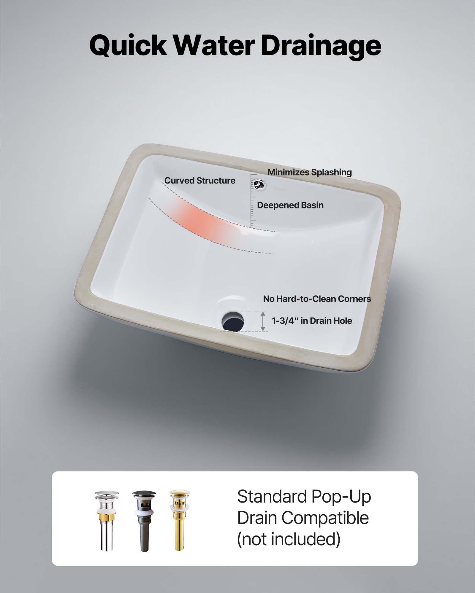 Quick Water Drainage

- Curved Structure
- Minimizes Splashing
- Deepened Basin
- No Hard-to-Clean Corners
- 1-3/4" in Drain Hole

Standard Pop-Up Drain Compatible (not included)