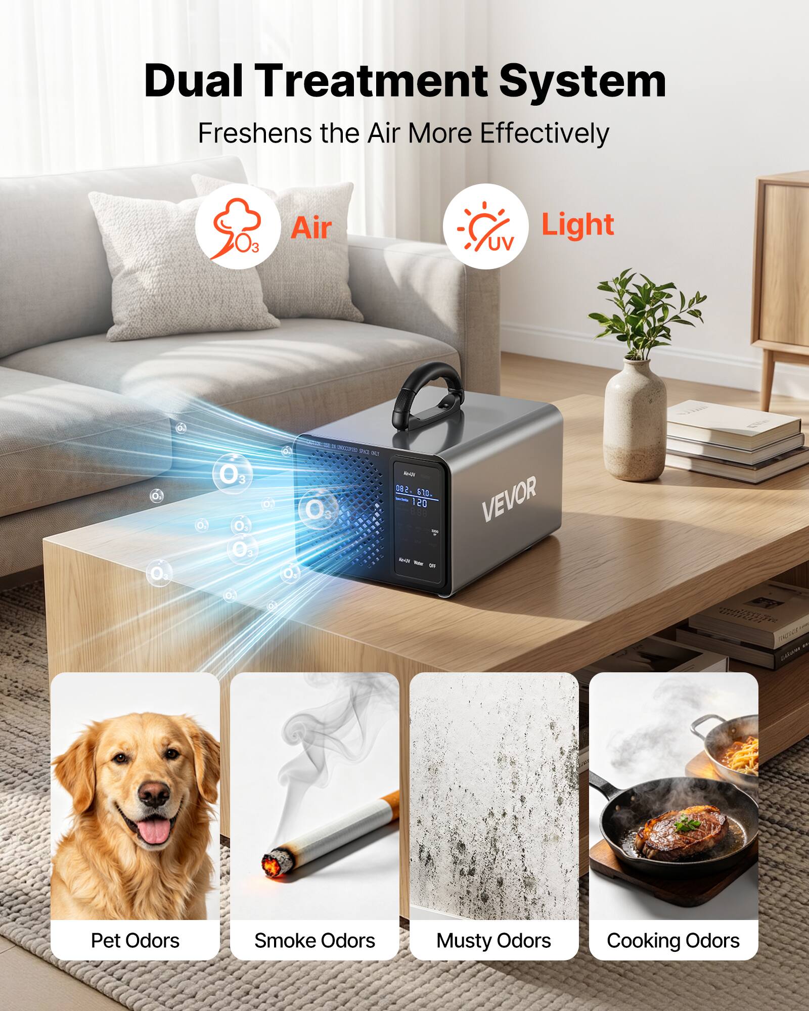Dual Treatment System Freshens the Air More Effectively  
So Air Light UV O₃  
S a - 082-610 DA2 0. - 120 O - - - - VEVOR o. 0/112.0  
meie .. cAtam Pet Odors Smoke Odors Musty Odors Cooking Odors