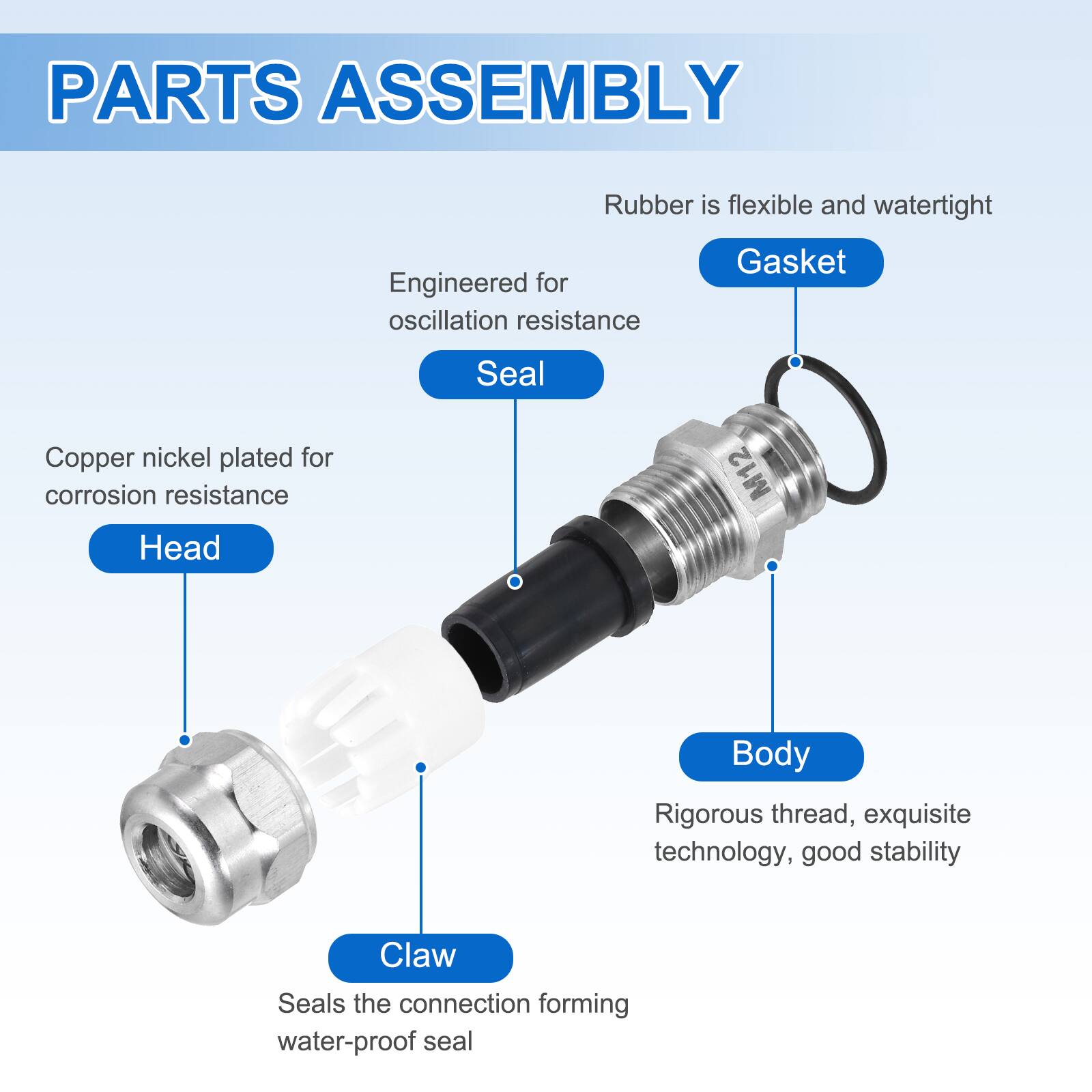 PARTS ASSEMBLY

- Rubber is flexible and watertight
- Engineered for oscillation resistance
- Gasket
- Copper nickel plated for corrosion resistance
- Head M12
- Body: Rigorous thread, exquisite technology, good stability
- Claw: Seals the connection forming water-proof seal