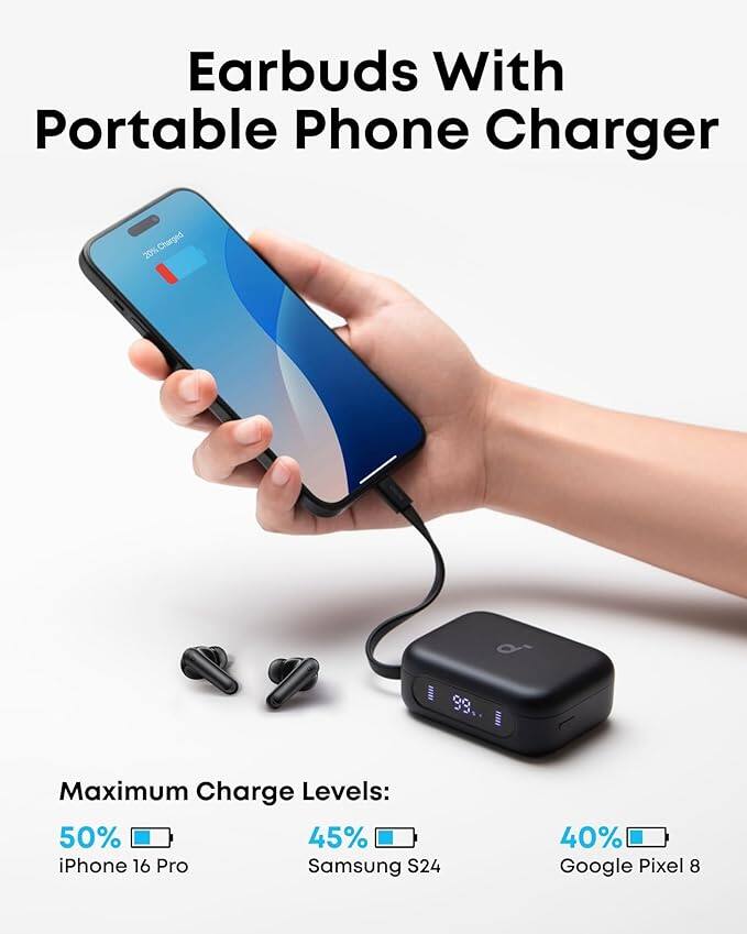Earbuds With Portable Phone Charger

Maximum Charge Levels:
- 50% iPhone 16 Pro
- 45% Samsung S24
- 40% Google Pixel 8