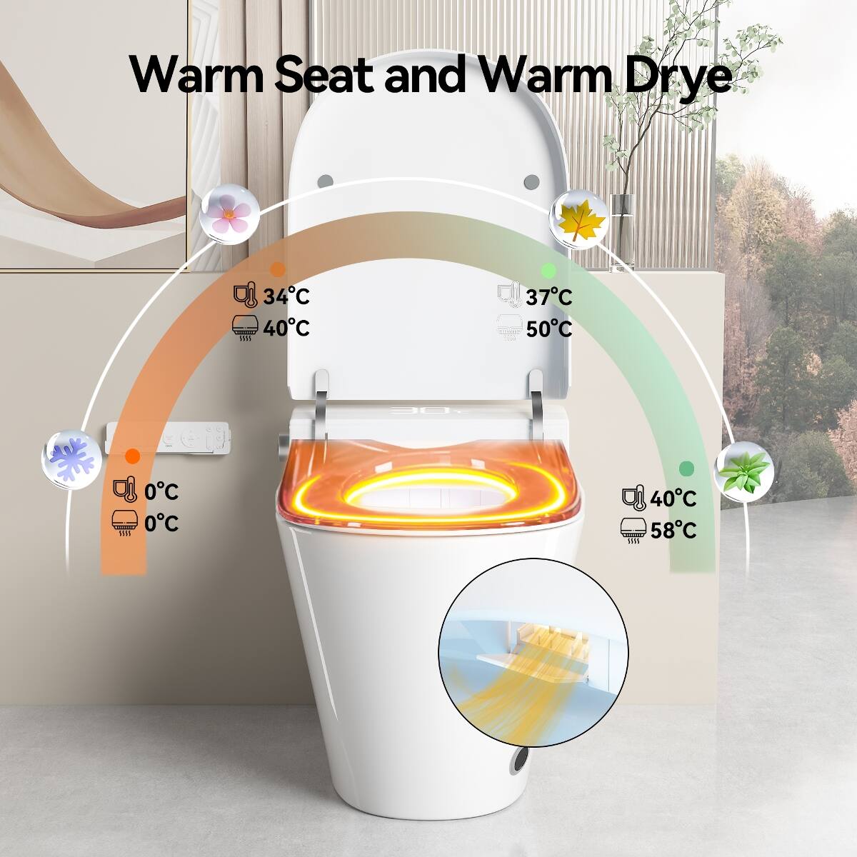 Warm Seat and Warm Drye

34C 40C 5518
37C 50C
0C 0C 1898
40C 58C 5915