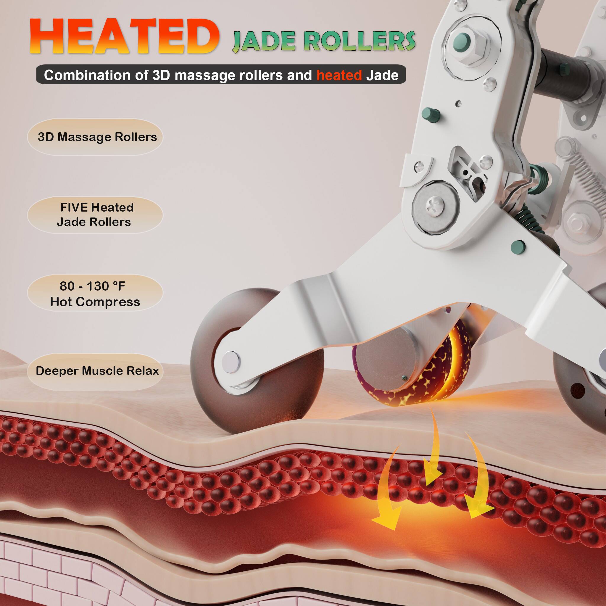 HEATED JADE ROLLERS  
Combination of 3D massage rollers and heated Jade  

3D Massage Rollers  

FIVE Heated Jade Rollers  

80 - 130 °F Hot Compress  

Deeper Muscle Relax
