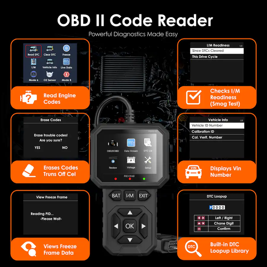 Rexing Universal OBD II Scanner & Engine Code Reader for 1996+ Vehicles ...