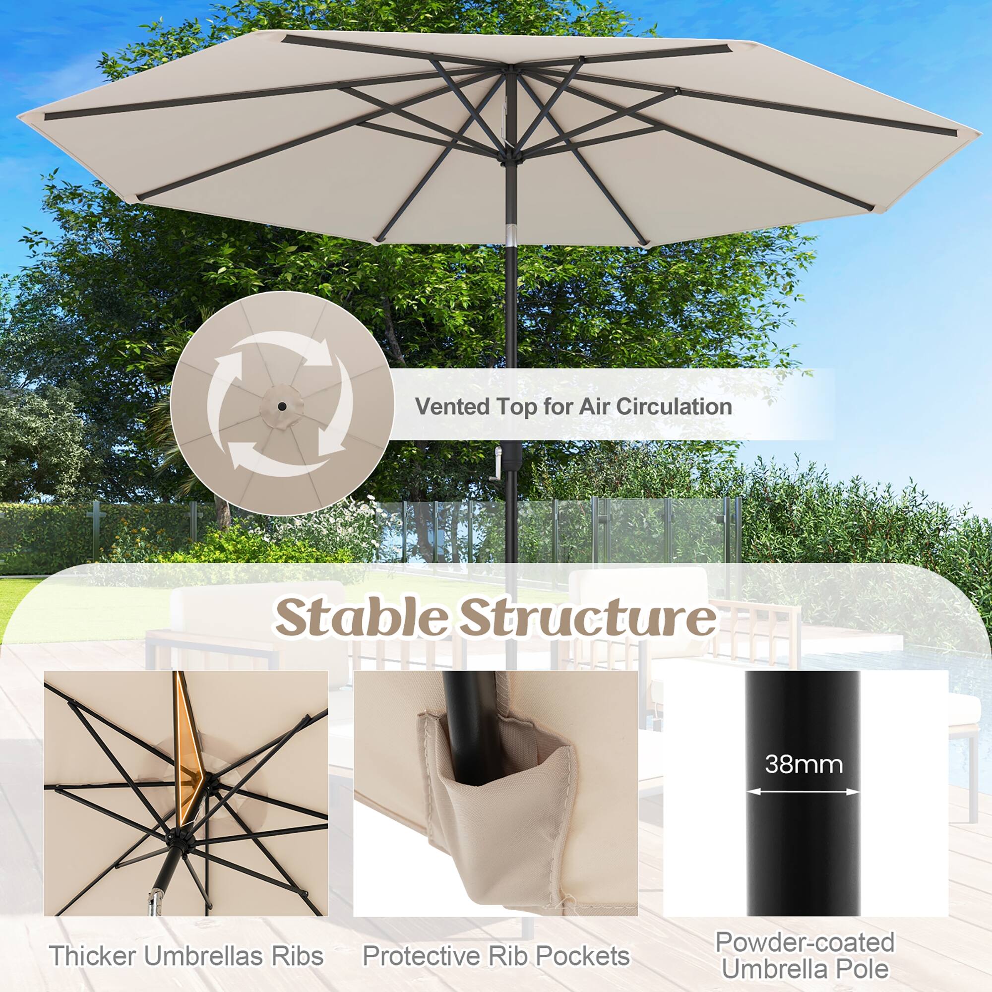 Vented Top for Air Circulation, Stable Structure, Thicker Umbrellas Ribs, Protective Rib Pockets, Powder-coated Umbrella Pole