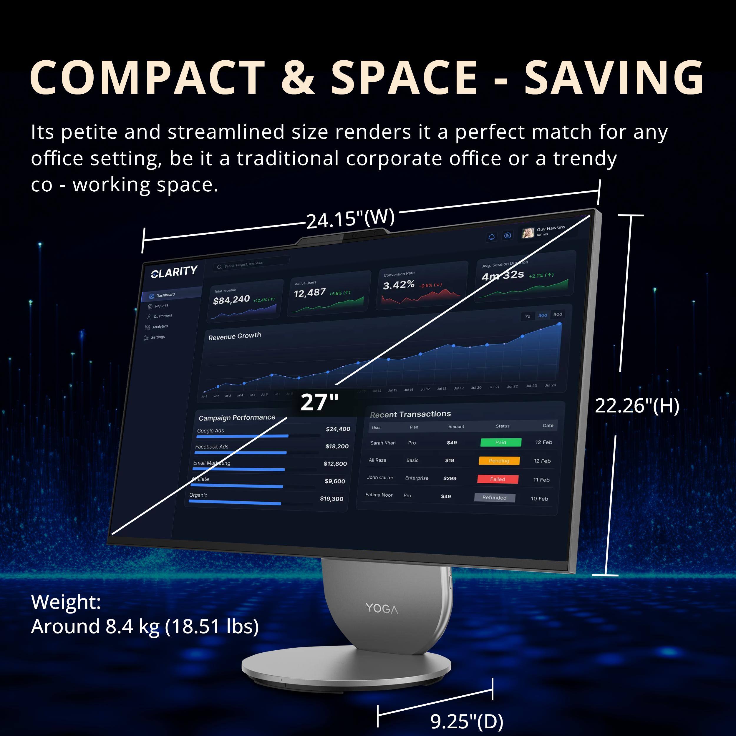 COMPACT & SPACE-SAVING

Its petite and streamlined size renders it a perfect match for any office setting, be it a traditional corporate office or a trendy co-working space.

- 24.15" (W)
- 27" (Diagonal)
- 22.26" (H)
- 9.25" (D)
- Weight: Around 8.4 kg (18.51 lbs)

CLARITY

- $84,240
- 12,487
- 3.42%
- 48%
- 242

Revenue Growth

- 4m32s
- 40
- 329

Campaign Performance

- Google Ads: $24,400
- Facebook Ads: $18,200
- Email Marketing: $12,800
- Organic: $9,000

Recent Transactions

- Sarah Khan: $40 (Paid) - 12 Feb
- All Rasa: $19 (Paid) - 12 Feb
- John Carter: $299 (Failed) - 11 Feb