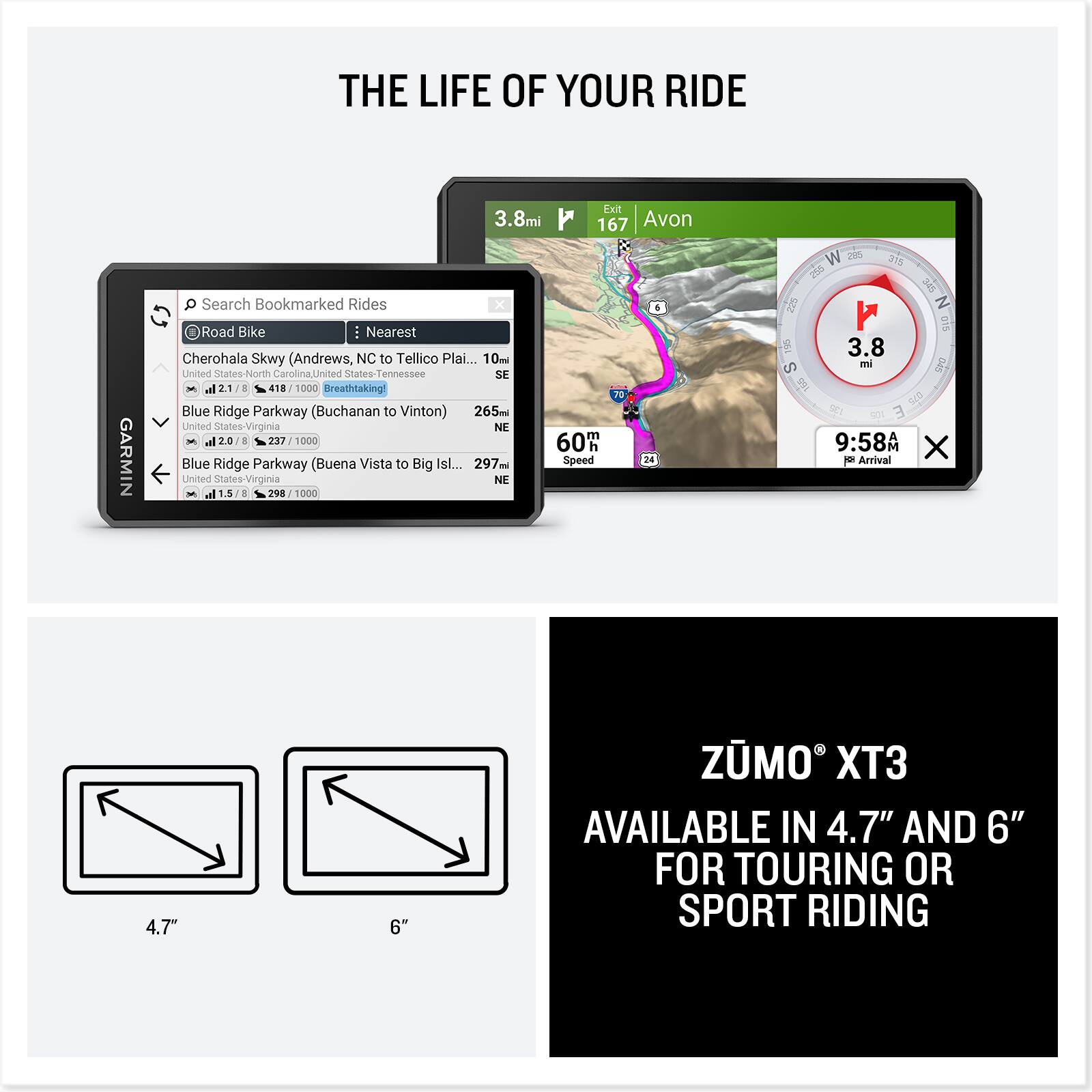 THE LIFE OF YOUR RIDE

3.8mi  
Exit 167 Avon

GARMIN  
Search Bookmarked Rides  
x  
Road Bike - Nearest  
Cherohala Skyway (Andrews, NC to Tellico Plains)  
10m  
United States-North Carolina, United States-Tennessee  
SE  
2.11 / 1000  
Breathtaking!  

Blue Ridge Parkway (Buchanan to Vinton)  
265m  
United States-Virginia  
NE  
20 / 8  
237 / 1000  

Blue Ridge Parkway (Buena Vista to Big Island)  
297m  
United States-Virginia  
NE  
298 / 1000  

Speed 60T  
24  
3.8 mi  
9:58A  
Arrival 4.7"  
6"  

ZÜMO® XT3  
AVAILABLE IN 4.7" AND 6" FOR TOURING OR SPORT RIDING