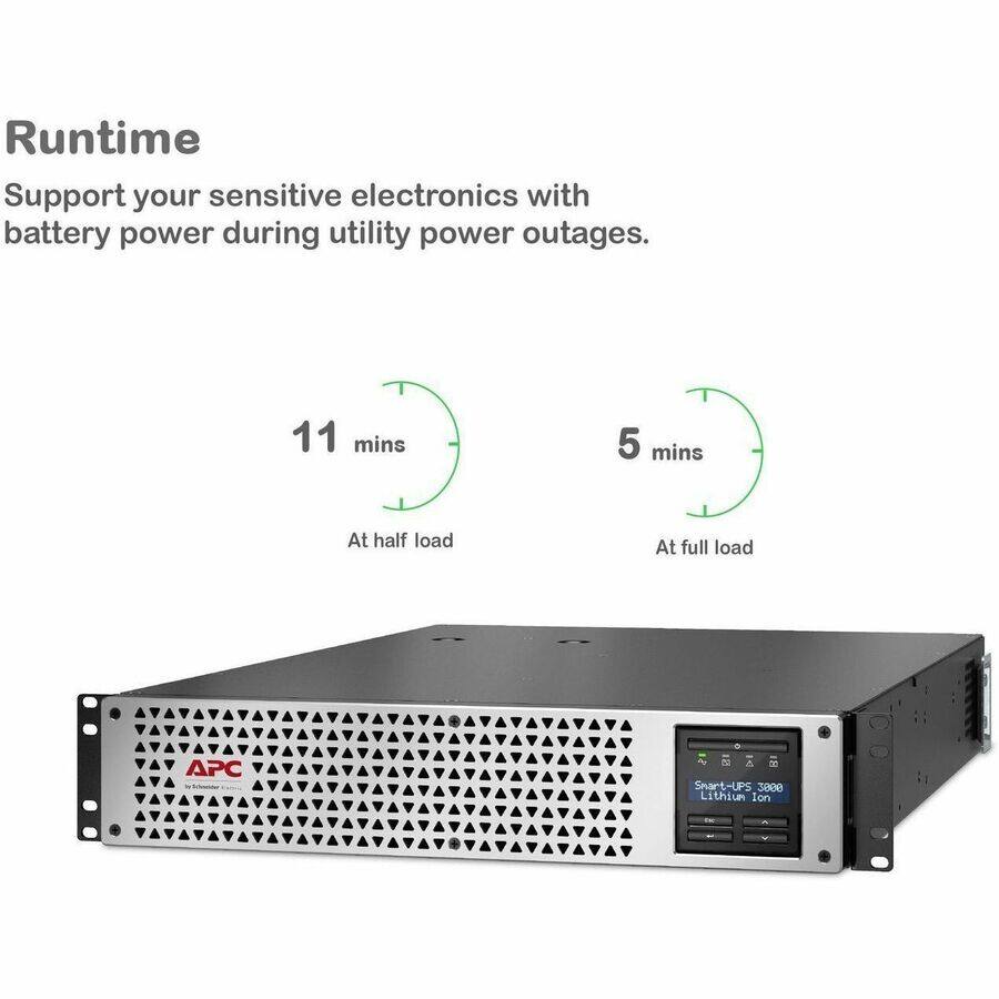 Runtime  
Support your sensitive electronics with battery power during utility power outages.  

11 mins  
5 mins  

At half load  
At full load  

APC Smart-UPS 3800 Lithium Ion
