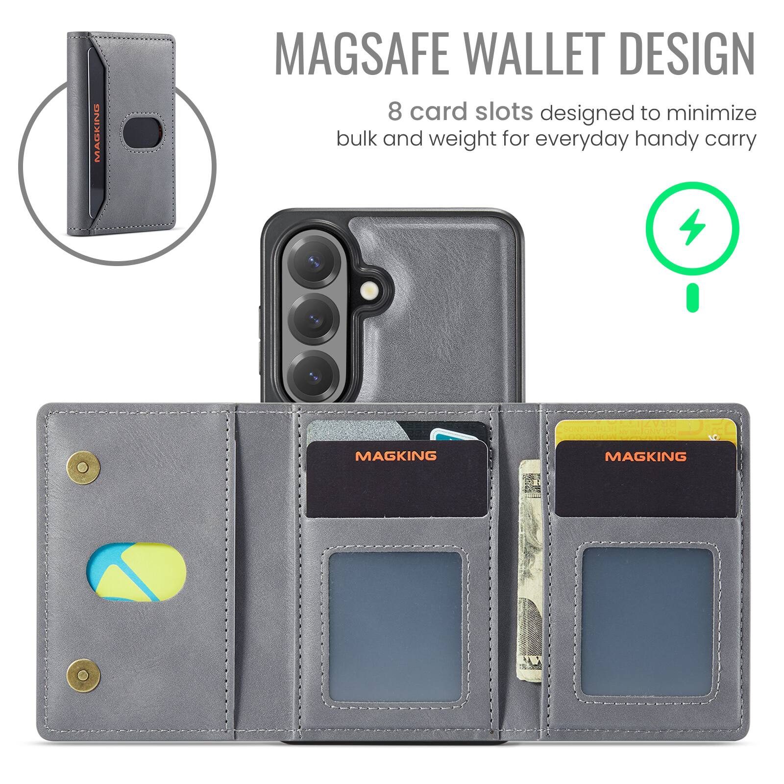 MAGSAFE WALLET DESIGN  
8 card slots designed to minimize bulk and weight for everyday handy carry  

BRAZIL NETHERLANDS MOROCCO