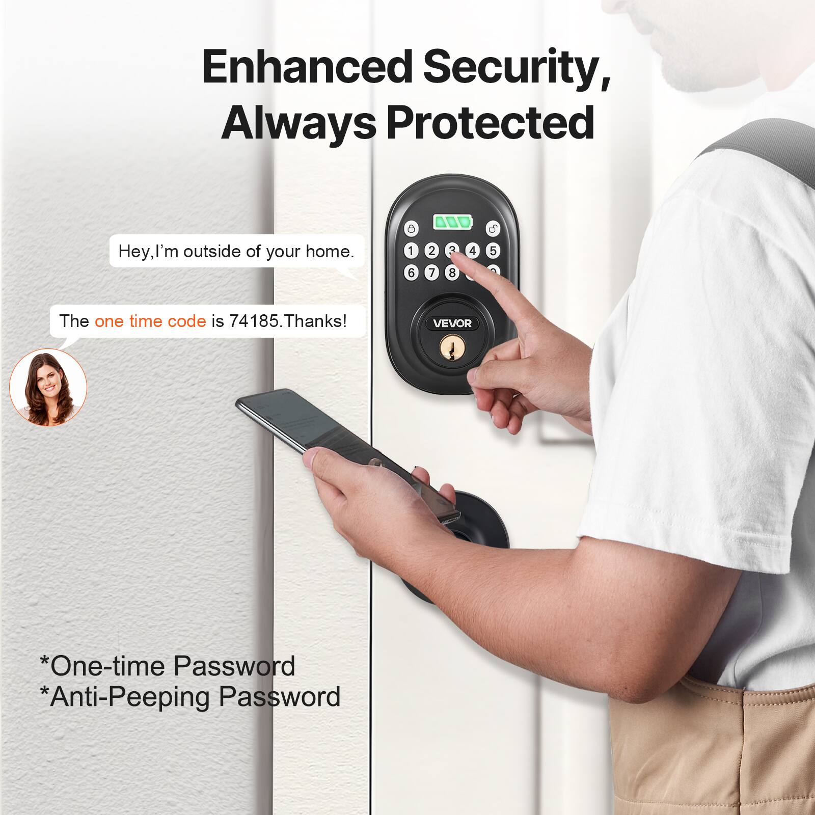 Enhanced Security, Always Protected

Hey, I'm outside of your home.

The one time code is 74185. Thanks!

*One-time Password
*Anti-Peeping Password