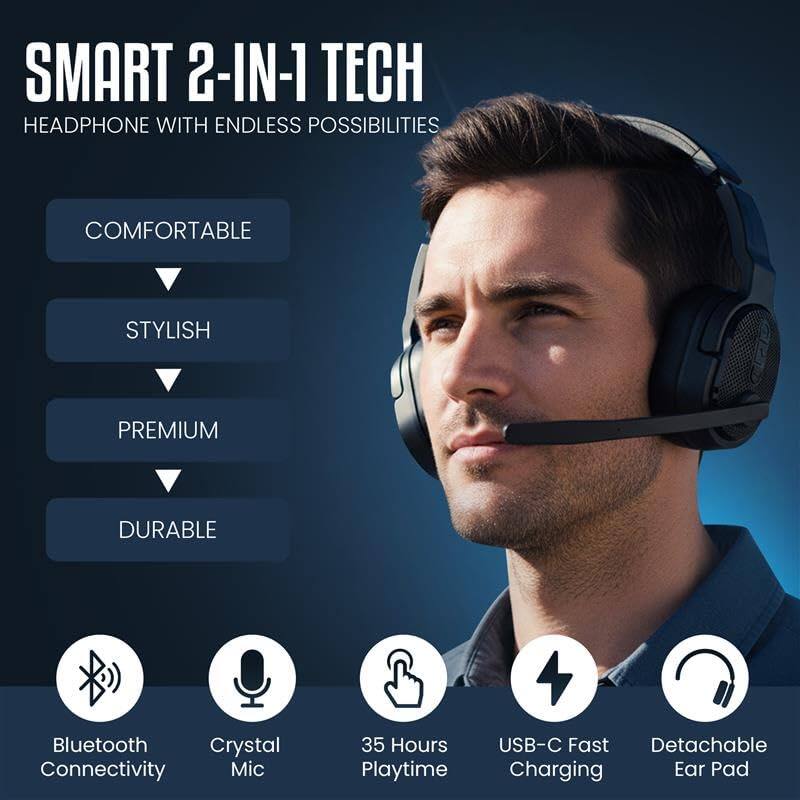 SMART 2-IN-1 TECH HEADPHONE WITH ENDLESS POSSIBILITIES

COMFORTABLE
STYLISH
PREMIUM
DURABLE

Bluetooth Connectivity
Crystal Mic
35 Hours Playtime
USB-C Fast Charging
Detachable Ear Pad