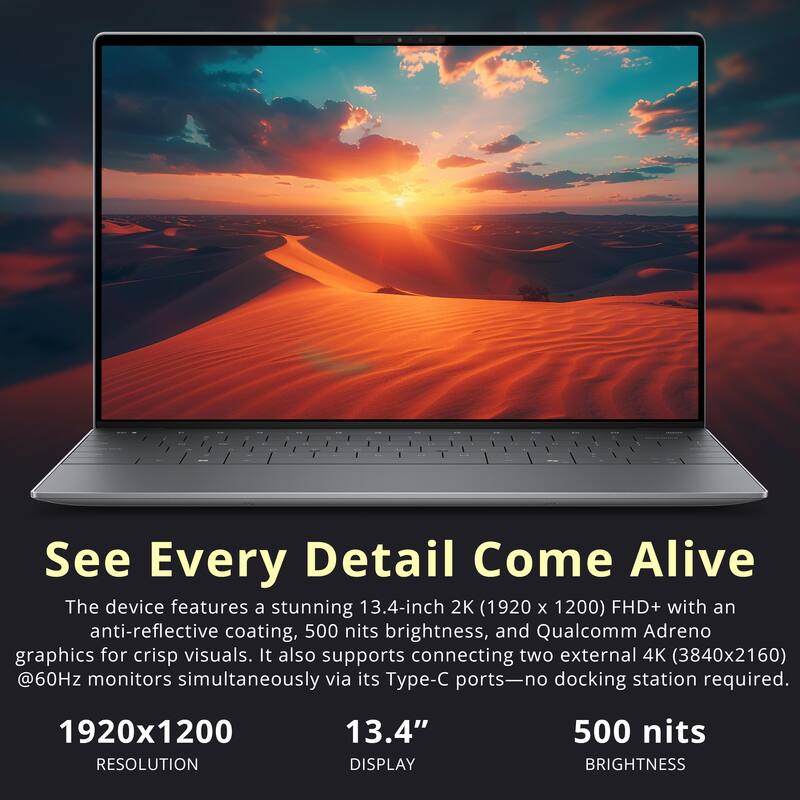 See Every Detail Come Alive

The device features a stunning 13.4-inch 2K (1920 x 1200) FHD+ with an anti-reflective coating, 500 nits brightness, and Qualcomm Adreno graphics for crisp visuals. It also supports connecting two external 4K (3840x2160) @60Hz monitors simultaneously via its Type-C ports—no docking station required.

1920x1200 RESOLUTION  
13.4" DISPLAY  
500 nits BRIGHTNESS
