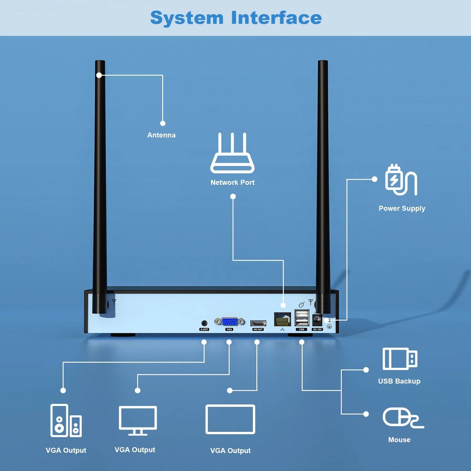 media item thumbnail
