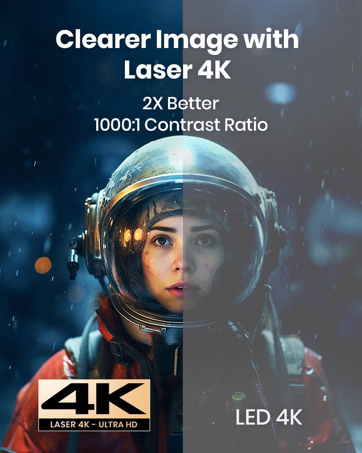 Clearer Image with Laser 4K, 2X Better, 1000:1 Contrast Ratio, 4K LASER 4K I ULTRA HD, LED 4K