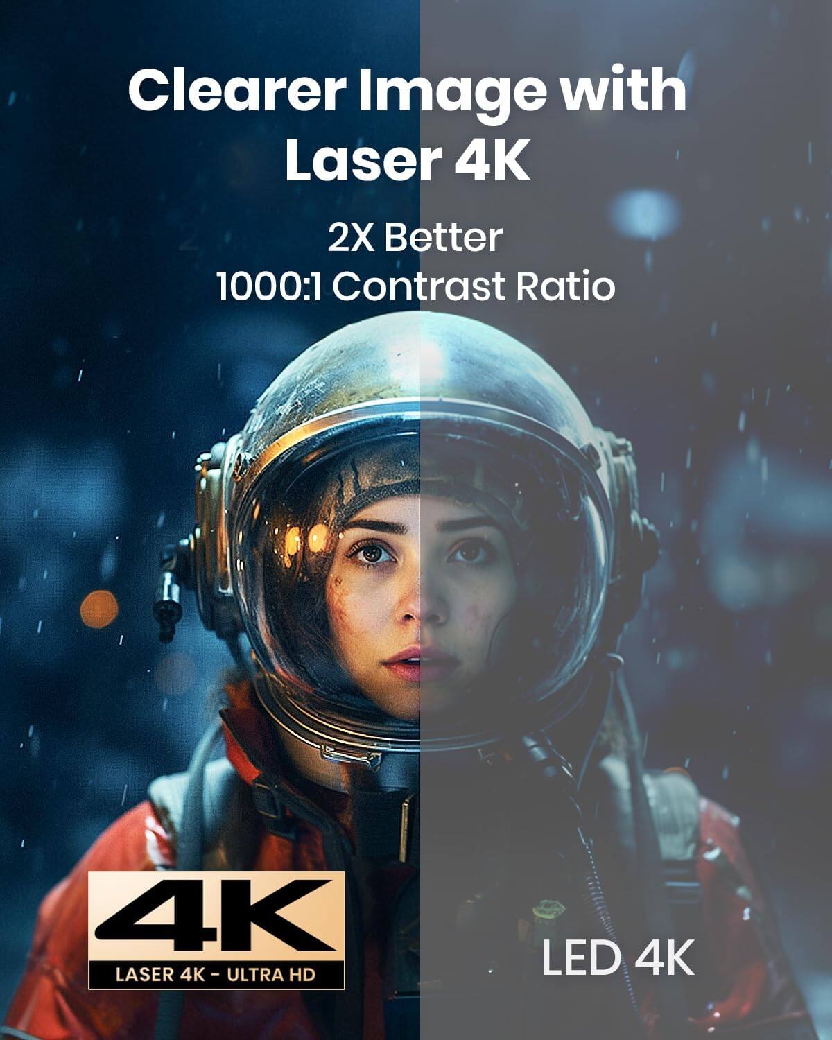 Clearer Image with Laser 4K, 2X Better, 1000:1 Contrast Ratio, 4K LASER 4K I ULTRA HD, LED 4K