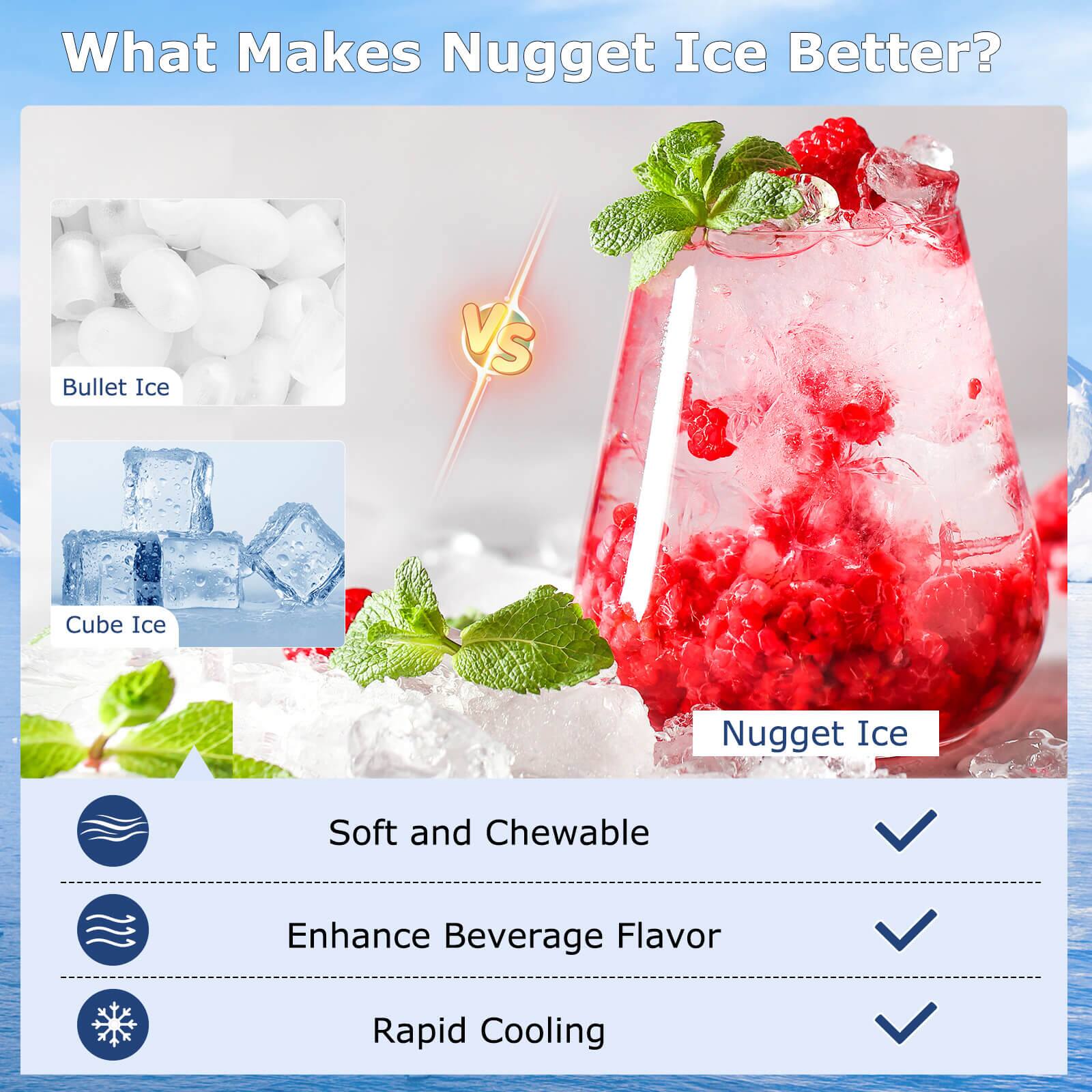 What Makes Nugget Ice Better?  
Bullet Ice Vs Cube Ice  
Nugget Ice  
Soft and Chewable  
Enhance Beverage Flavor  
Rapid Cooling