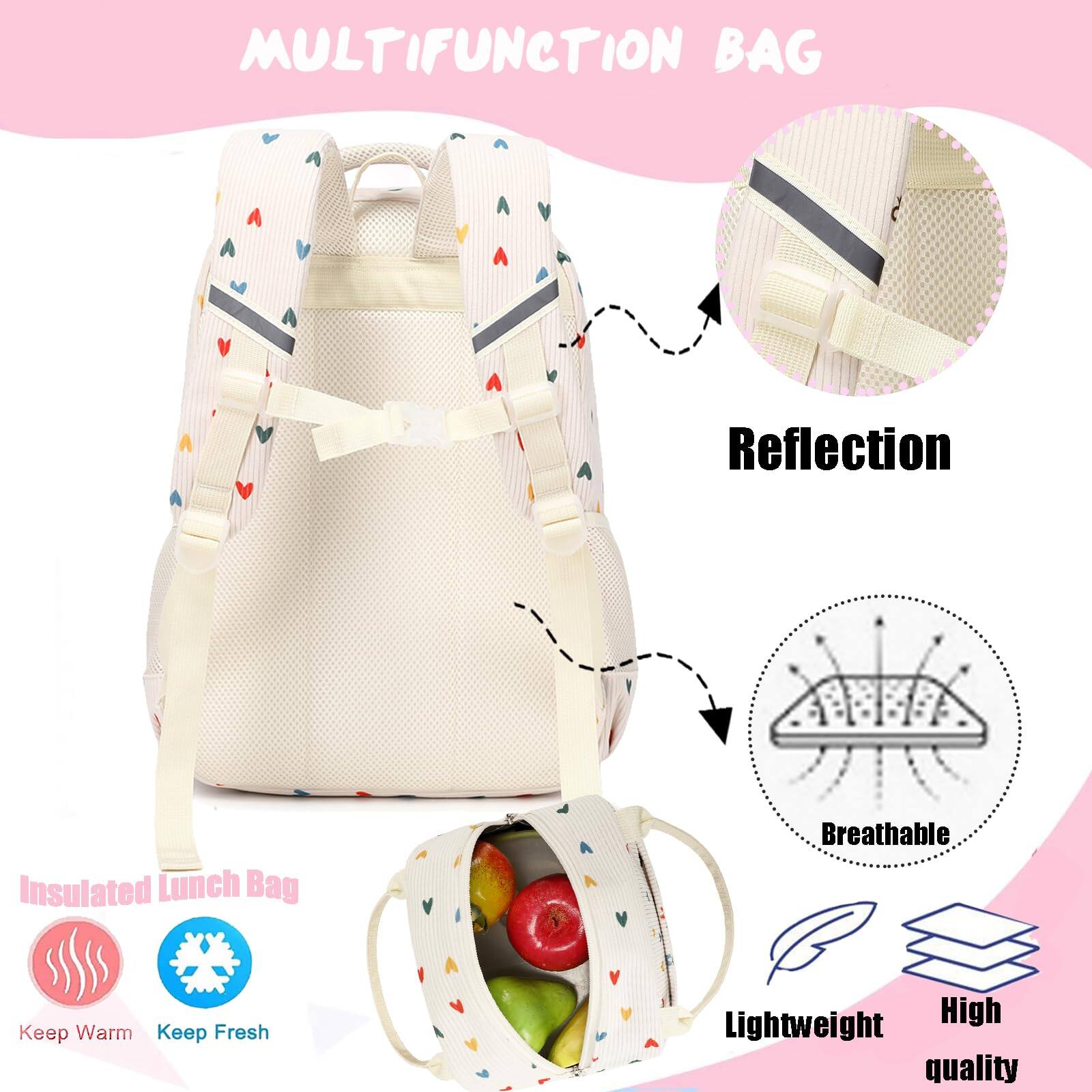 MULTIFUNCTION BAG

Insulated Lunch Bag
- Keep Warm
- Keep Fresh

Reflection
Breathable

Lightweight
High quality