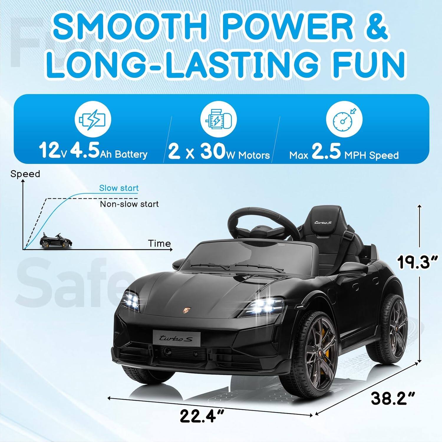 SMOOTH POWER & LONG-LASTING FUN  
12v 4.5Ah Battery  
2 x 30w Motors  
Max 2.5 MPH Speed  
Slow start  
Non-slow start  
Safe  
19.3"  
22.4"  
38.2"