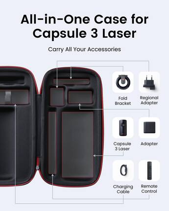 Soundcore NEBULA Capsule 3 Laser Projector with Travel Case Black Soundcore NEBULA Capsule 3 Laser Projector with Travel Case Black