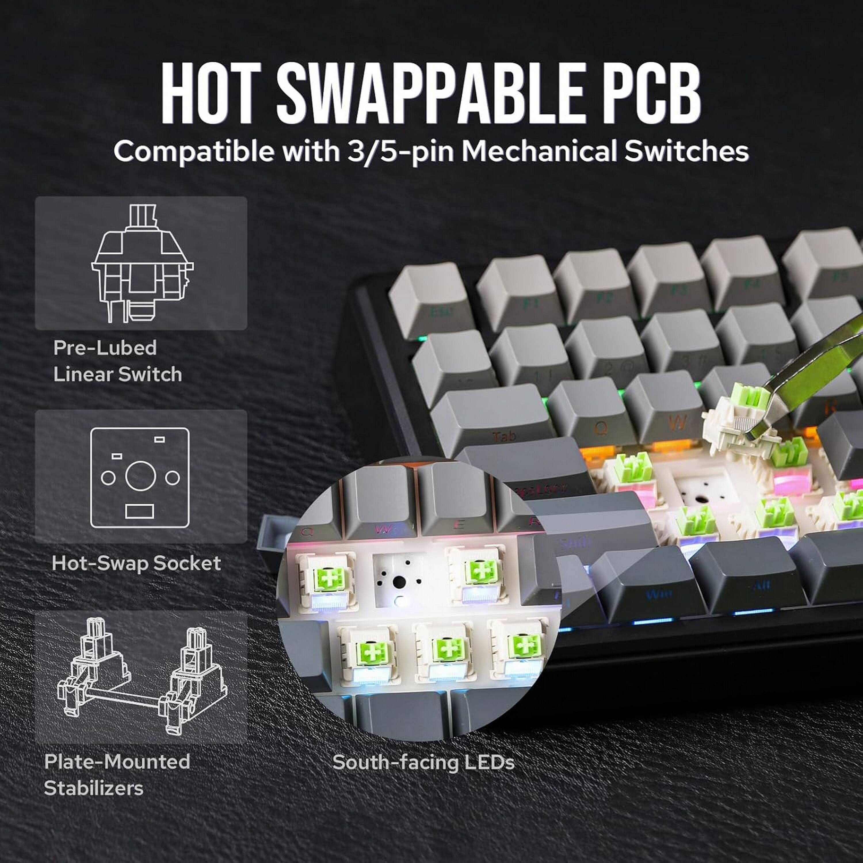 HOT SWAPPABLE PCB  
Compatible with 3/5-pin Mechanical Switches  
Pre-Lubed Linear Switch  
Hot-Swap Socket  
Plate-Mounted Stabilizers  
South-facing LEDs