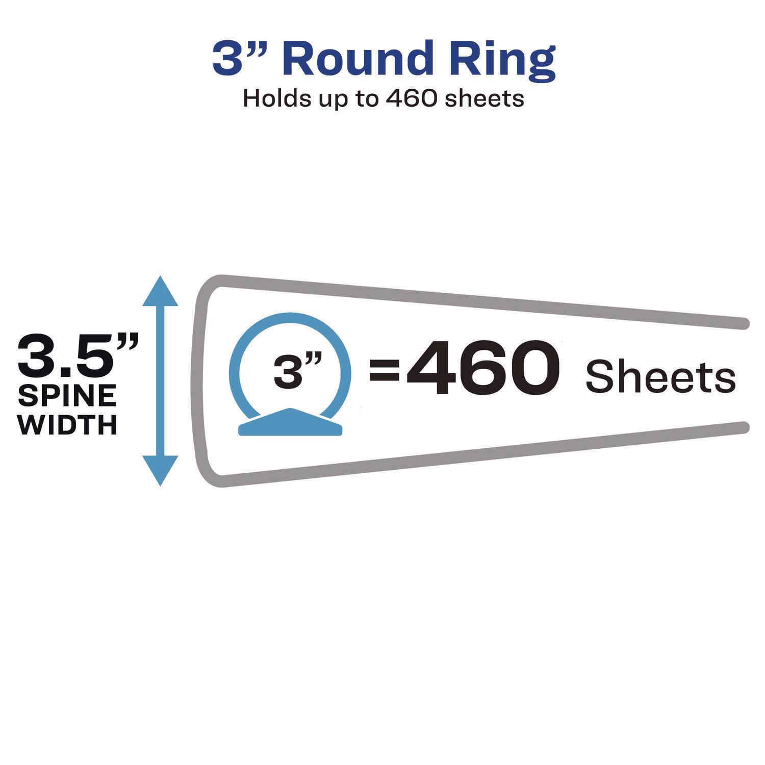 3" Round Ring  
Holds up to 460 sheets  

3.5" SPINE WIDTH  
3" = 460 Sheets